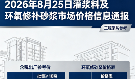 阳高2026年8月25日灌浆料及环氧修补砂浆市场价格信息通报